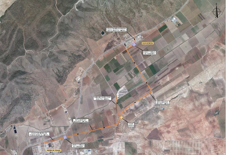 edar e1758629862552