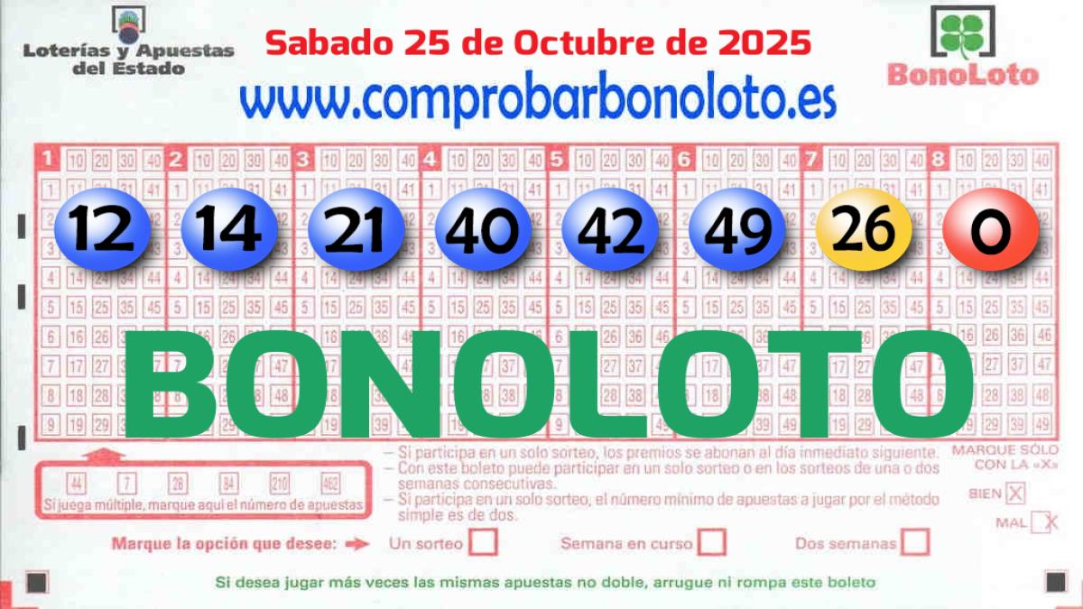La administración de loterías 'Caminito del Rey' de Ardales vuelve a repartir suerte con un premio de la Bonoloto 5 bonoloto 2025 10 25