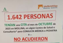 La plataforma sanitaria de Antequera achaca a la «falta» de médicos que los pacientes no acudan a sus citas