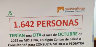La plataforma sanitaria de Antequera achaca a la «falta» de médicos que los pacientes no acudan a sus citas