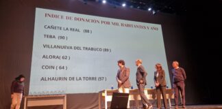 Teba, Villanueva del Trabuco y Cañete la Real lideran la tasa de donaciones de sangre en la provincia