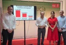 El PSOE destaca que los ayuntamientos de la comarca de Antequera van a recibir este año cerca de 34 millones de euros de financiación del Gobierno